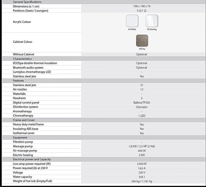 Jacuzzi cu încălzire All Season
